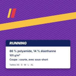 Short Running Homme - SportPulse