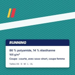 Short Running Femme - SportPulse
